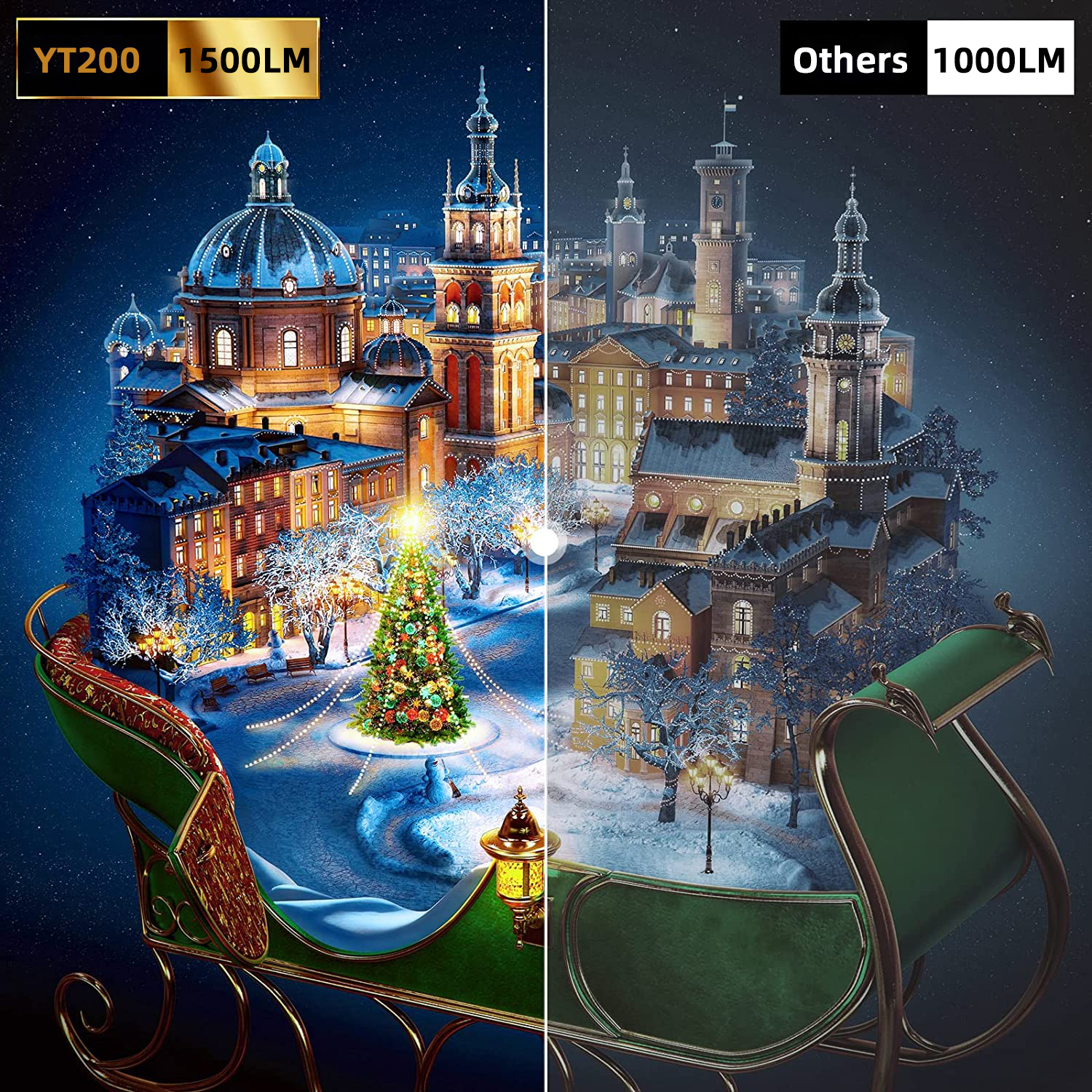 YT200 Mini Projektor LED Home Media Player Audio Tragbare Projektoren 320X180 Pixel Schwarz USB Video Beamer Für iPhone Android