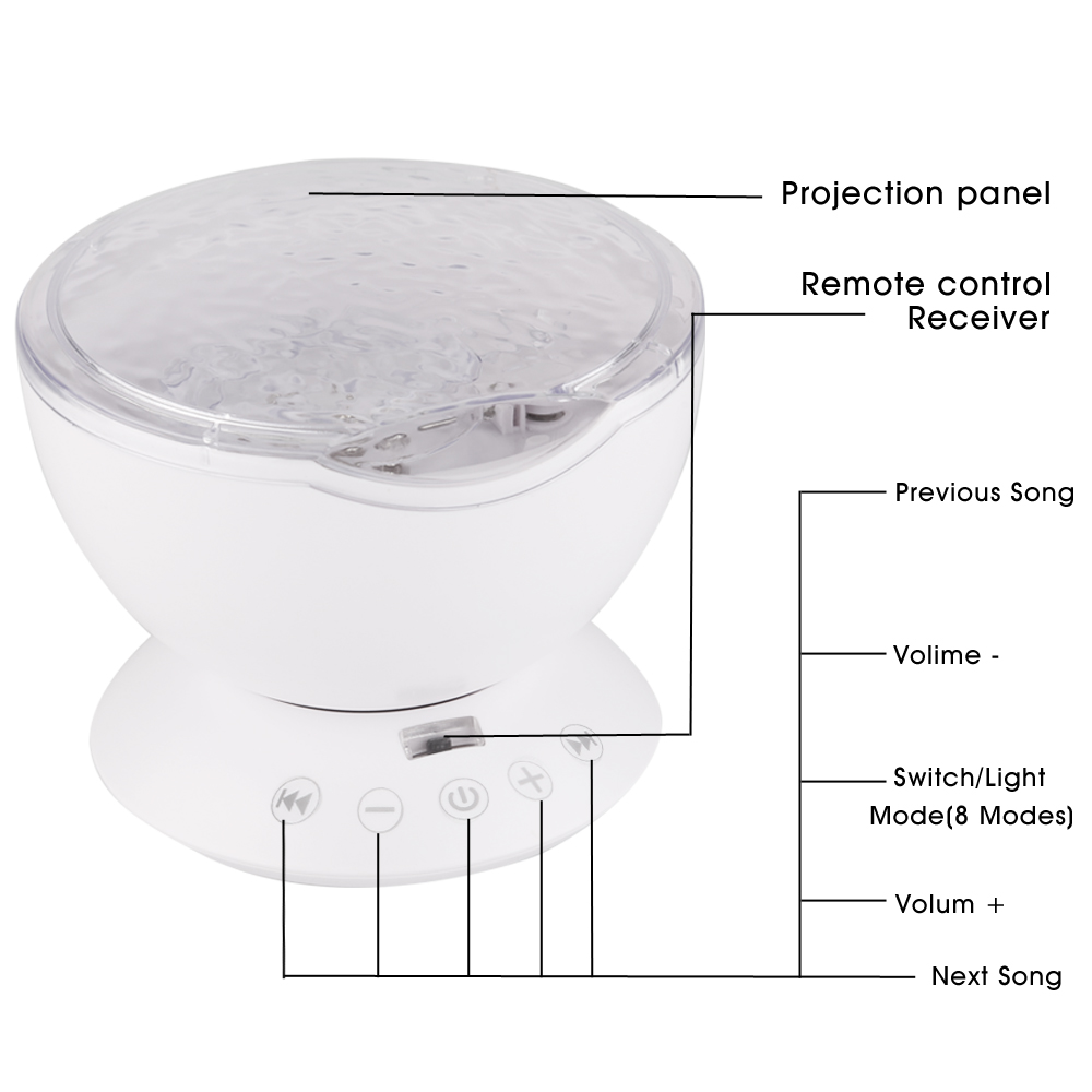 Oceaan Wave Sterrenhemel Aurora LED Nachtlampje Projector USB Afstandsbediening TF Kaarten Muziekspeler Speaker Projector Lamp