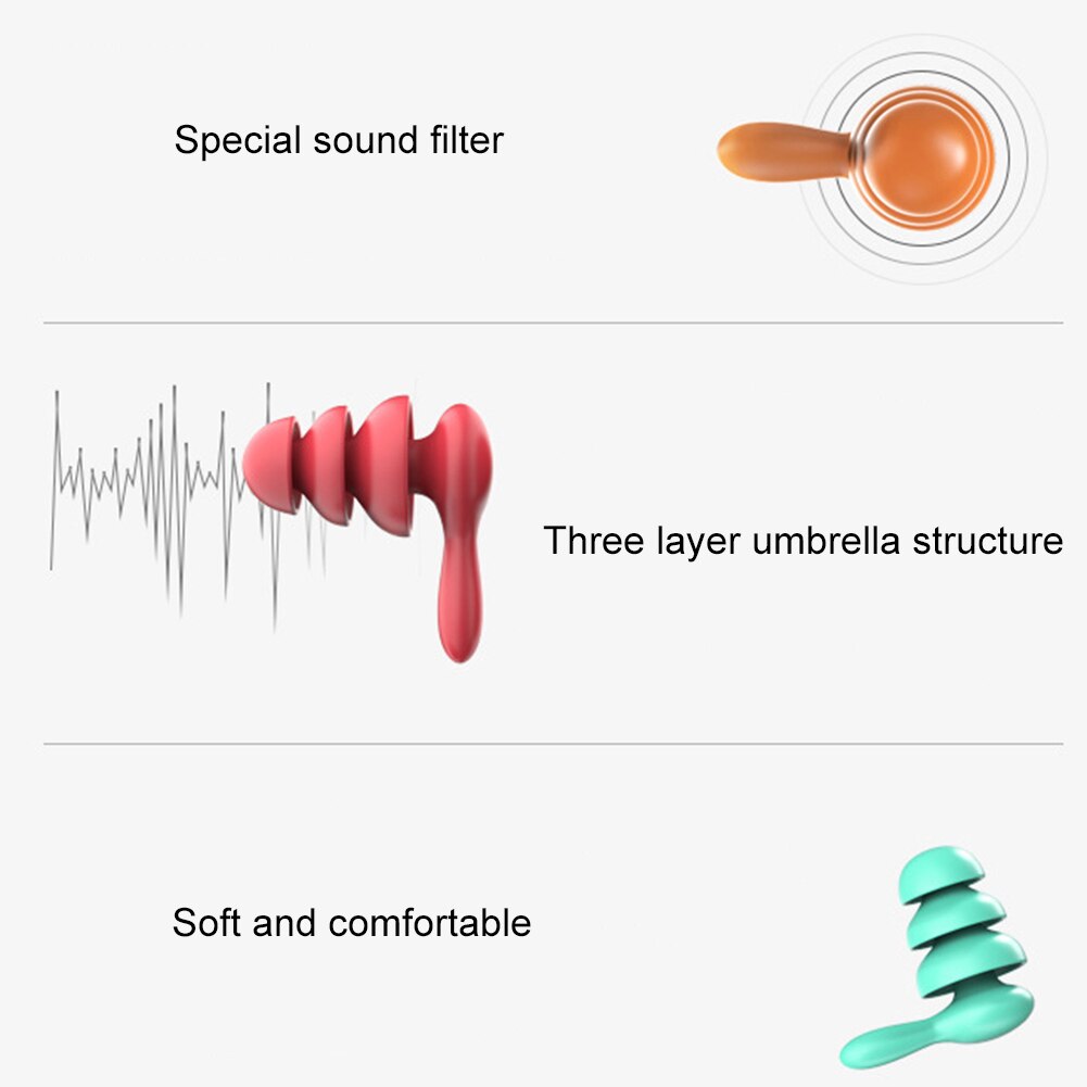 2Pairs Soft Silicone Ear Plugs Sound Insulation Ear Plugs Sleeping Study Noise Reduction Earplugs Ear Protector with storage Box