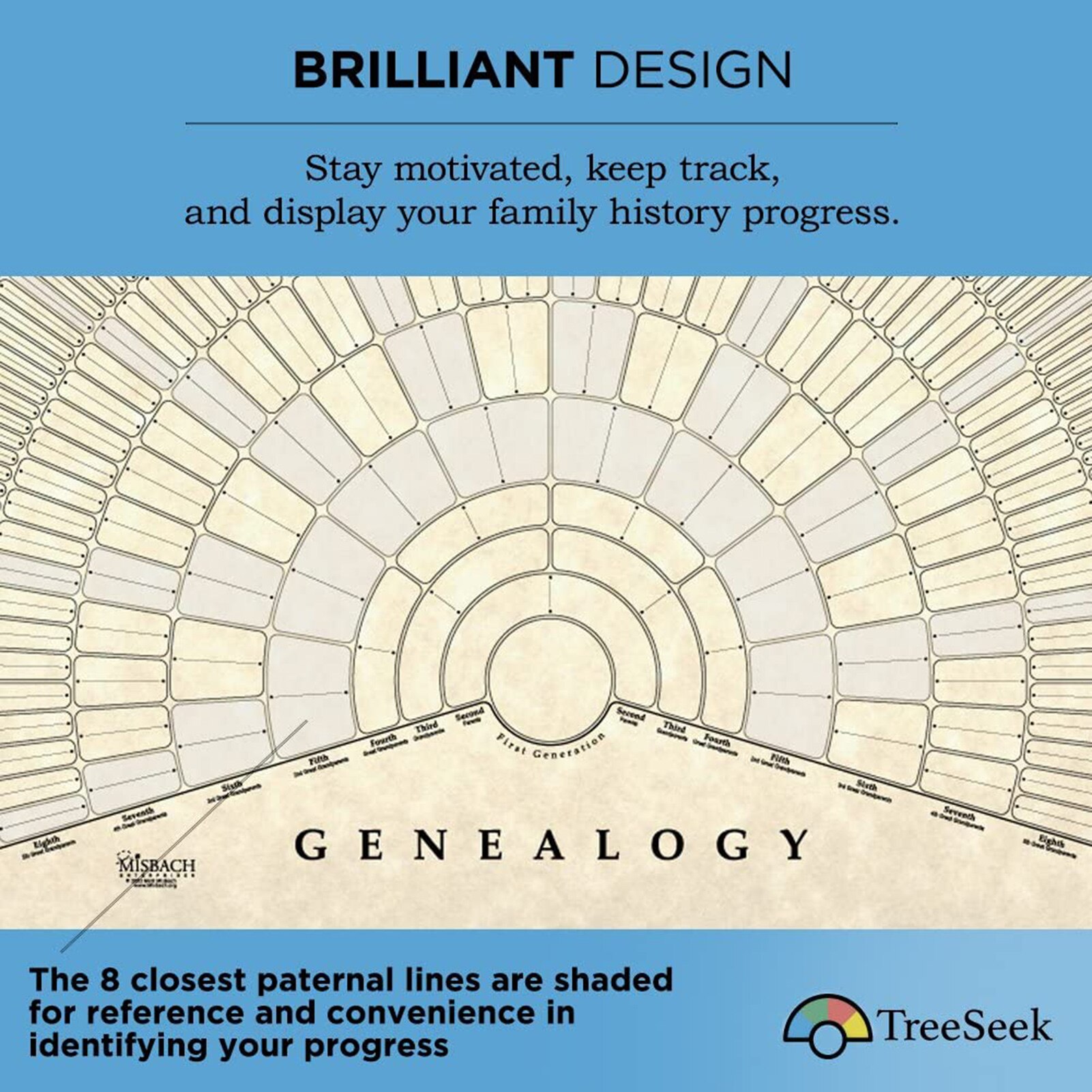 Home Decoration Painting Wall Art Family Tree Canvas Prints Modular Simple Modern Pictures Nordic Style Poster For Living Room