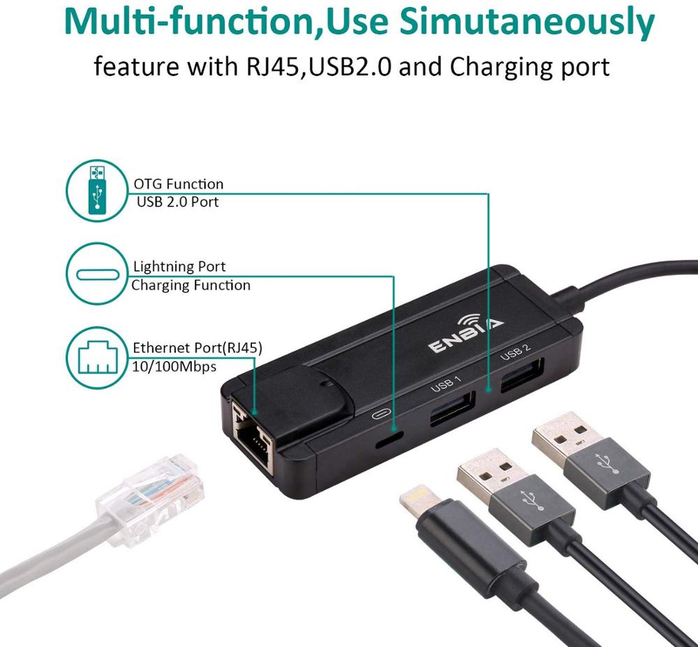 Lightning Hub Ethernet Adapter, RJ45 Card for iPhone iPad, 2 USB Female Ports, Charging Data Sync OTG Keyboard Mouse iOS 13 12