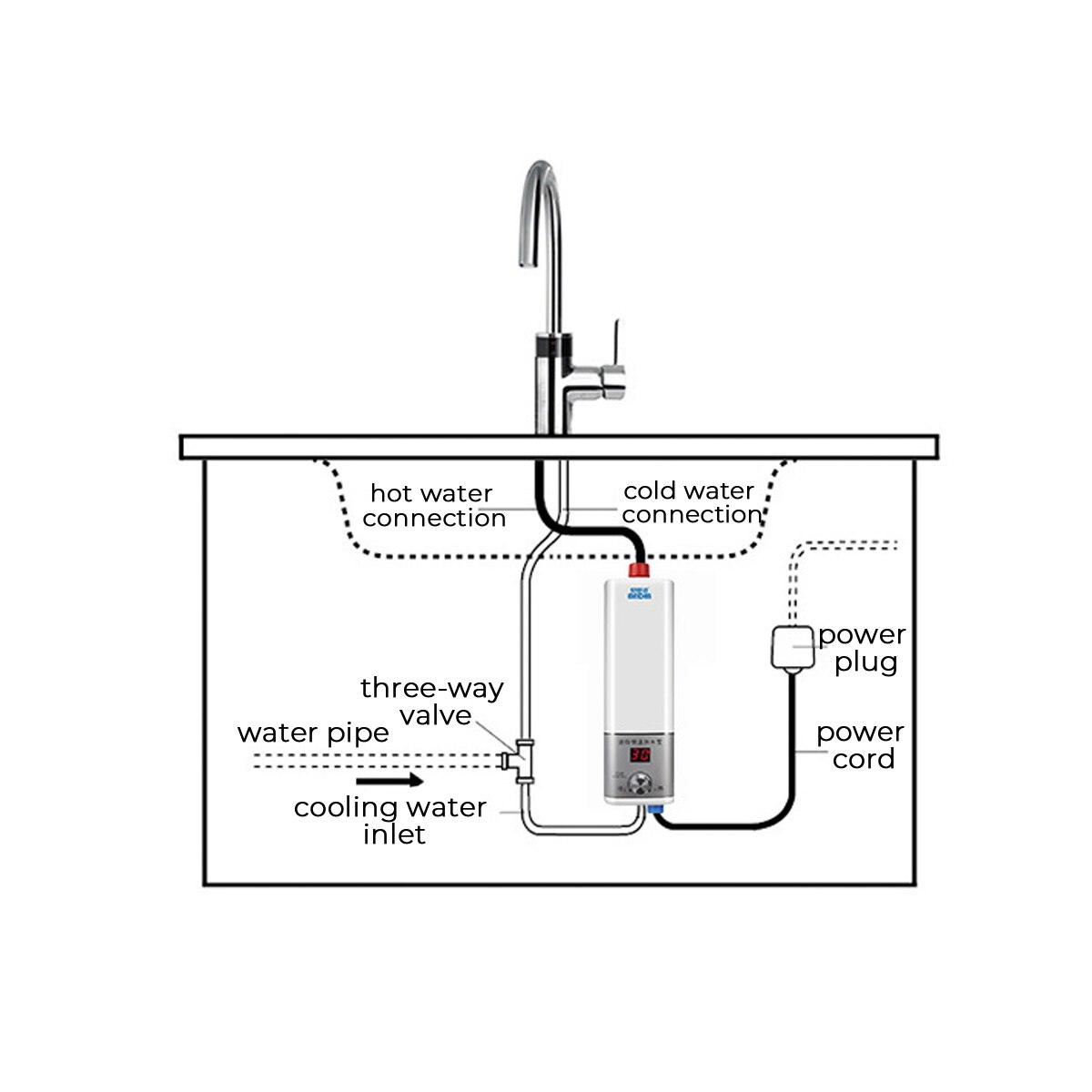 5500w elektrisk vandvarmer mini instant tankfri vandvarmer indendørs bruser køkken badeværelse vandvarmer temperaturregulering