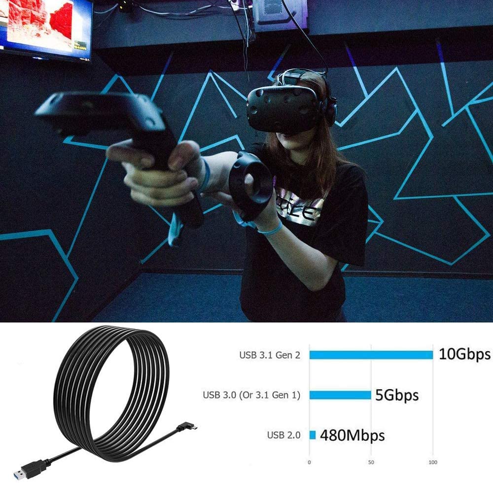 Câble Oculus Link 16ft/5m, USB 1/2 Gen 1, 5Gbps/3A, Compatible avec Quest 3.2 vers un PC de jeu