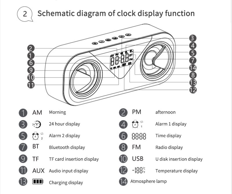 Alarm Clocks Wireless Bluetooth Speakers Bass Stereo LED Display Support TF Card AUX USB Smart Alarm Atmosphere Light Portable
