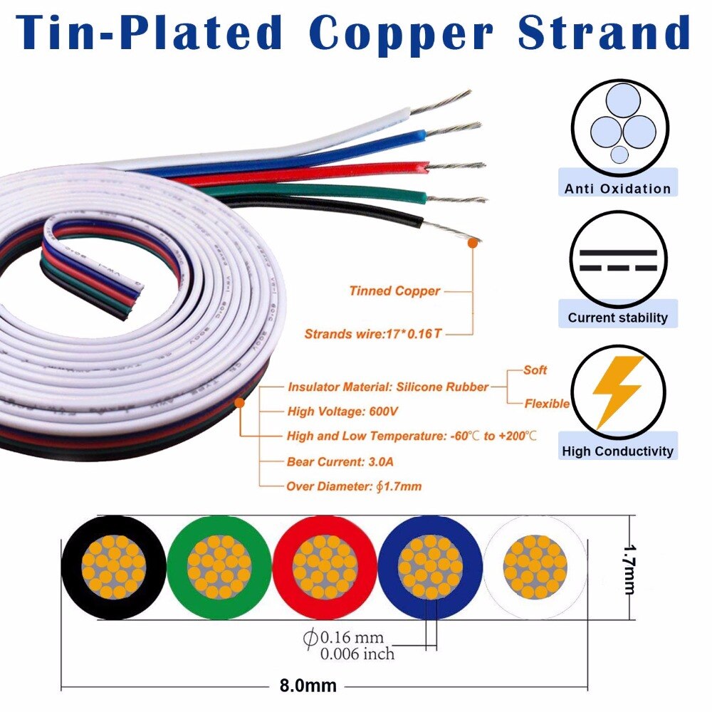 12MM 5PIN LED Strip Connector Kit with 16.4FT Extension Cable,4PCS Gapness Connectors,5 pin Male Connector Wire Cable,L ST292