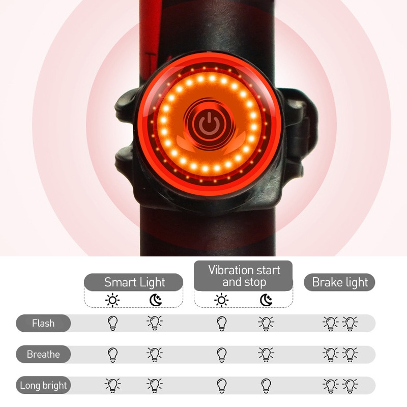 Bicycle Touch Smart Sensor Taillight Brake Vibration Induction Bike Rear Light USB Fast Charge MTB Road Bicycle Tail Light