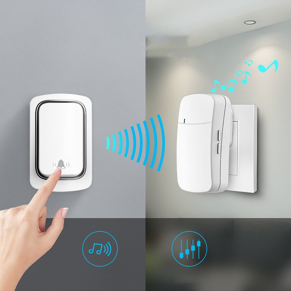 Ring Doorbell Wireless Doorbell No Battery Waterpr... – Grandado