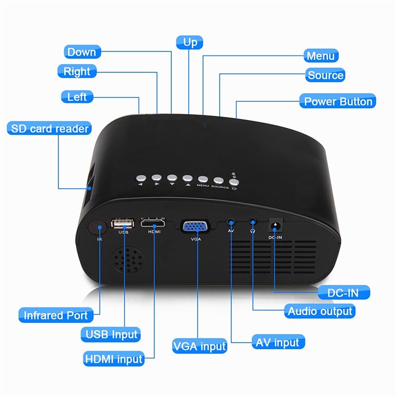 600Lumens Video Mini Projector With Full HD 1080p For Home Cinema Movie portable projector led projector for home theater