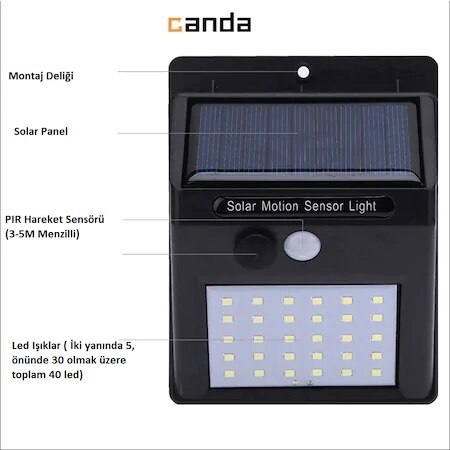 PIR Sensore di Movimento 40 portato di Energia Solare Lampada Da Parete