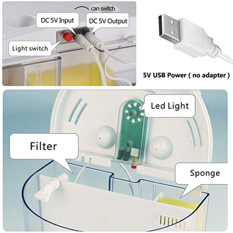 Mini Aquarium demi-lune USB , Mini Aquarium Transparent à faible puissance et haute luminosité, de bureau
