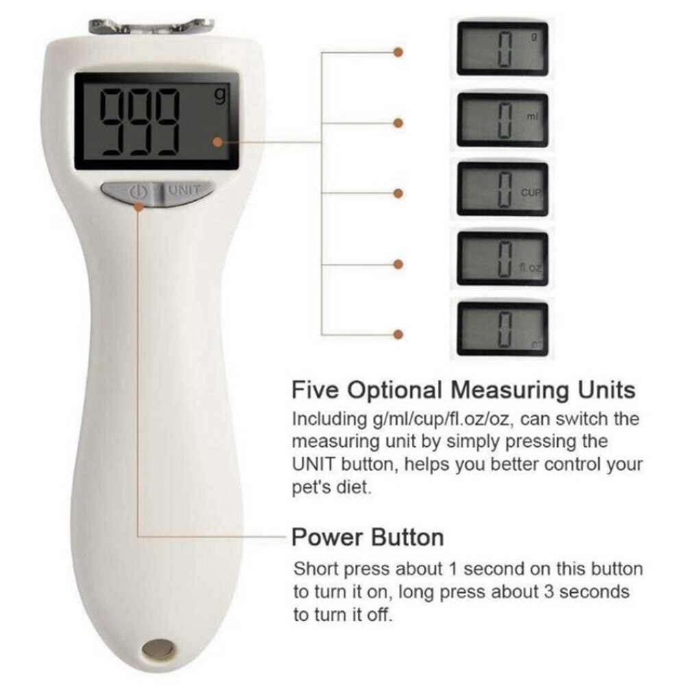 Universal-cuchara medidora de agua para comida de perro, Gato, portátil, electrónica, 250ml, cuchara para alimentar al bebé