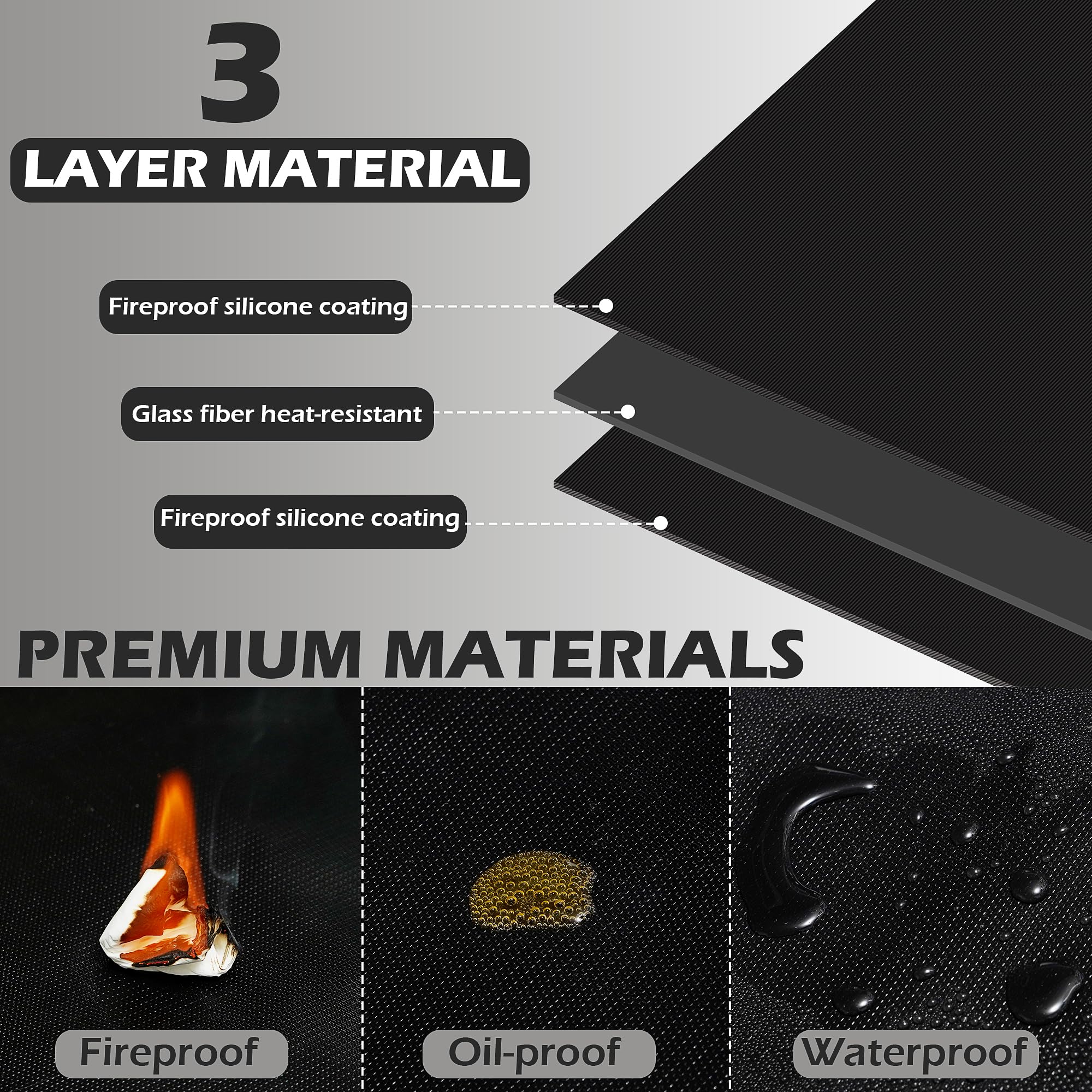 Round Fireproof Mats for Under Grill 3 Layers Pads to Protect Your Outdoor Decks Patios Surfaces Durable Fire Pit Mats for BBQ