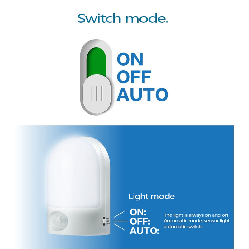 Plug In Night Light Dimmable LED Night Lights With Dusk To Dawn Sensor, Soft White 6500K Sleep Nightlight