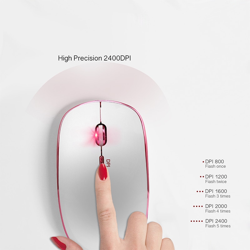 JOYACCESS Wireless Mouse Computer Thin Mouse 2400DPI Silent Mause Ergonomic Mouse 2.4Ghz USB Optical Mice for Laptop PC Desktop