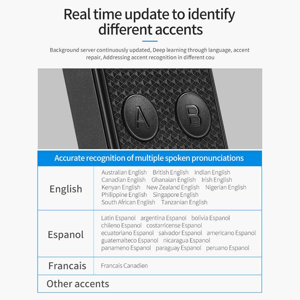 Instant Smart Bluetooth Meeting Electronic Language Translator Real Time Two Way Voice Interpreter Learning For Traveling