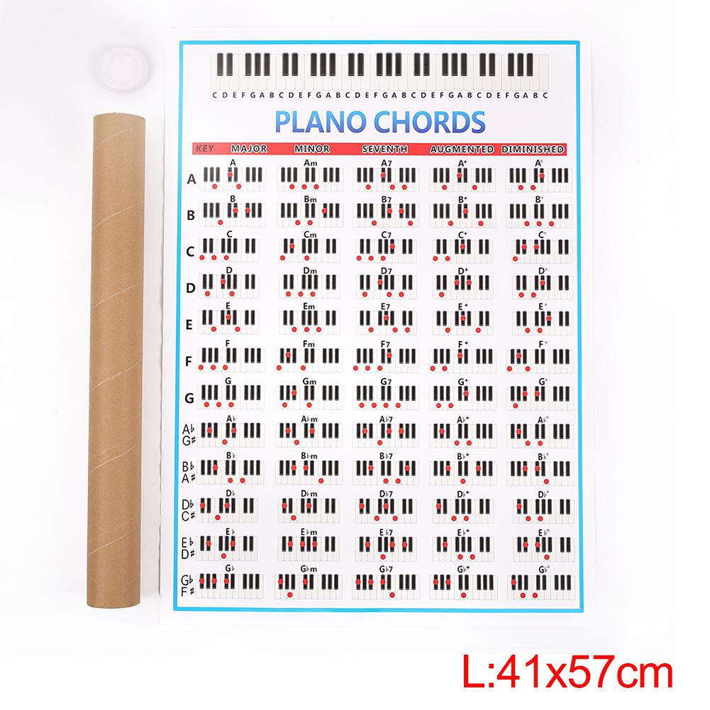 Piano Chord Practice Chart Students Learning Fingering Poster Teachers Keyboard Music Lessons Teaching Handy Guide Chart: L