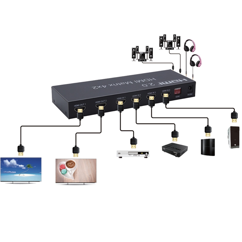 4K HDMI 2.0 Matrix 4X2 HDMI 4X2 Matrix with audio HDMI 2X2 matrix HDMI 4 in 2 out matrix Switcher Splitter 4K 60HZ HDCP 2.2