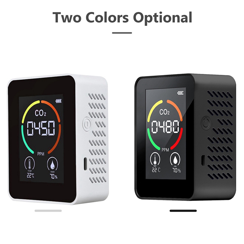 Portable Carbon Dioxide Gas Detector | CO2 | Manufacturer