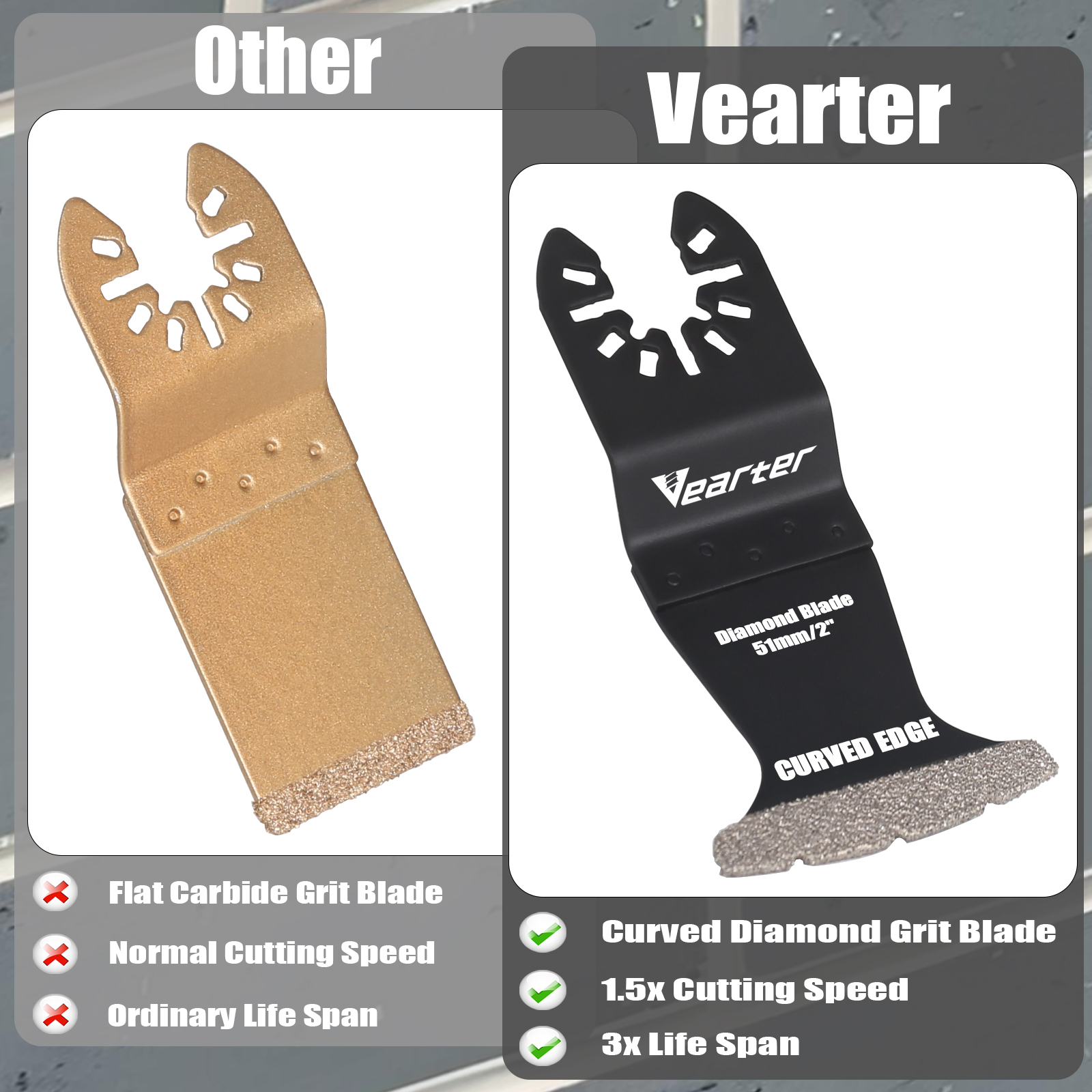 Verater 5Pack Oscillerende Multitool Swing Diamond Blades Mortel Zaagblad Nauwkeurig voor het verwijderen van voegen Luchtsteen Beton