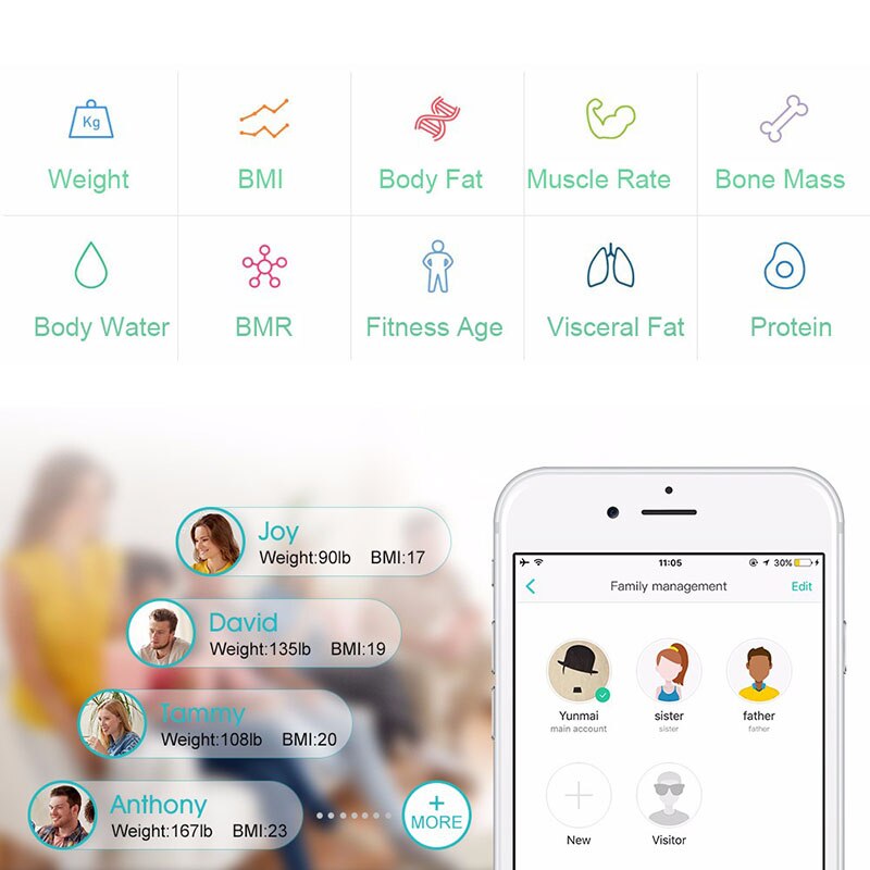 Weiß Smart YUNMAI Mini Waagen Haushalt Premium Unterstützung Bluetooth APP Fett Prozentsatz Digitale Körperfett Waage