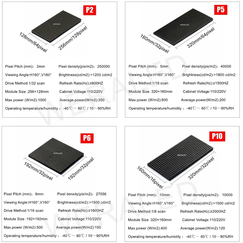 Weraled  p2 p2.5 p3 p4 p5 p6 p10 innendørs fullfarget ledet modul, smd 3- i -1 ledet videoveggpanel 1/8 til 1/32 skanning