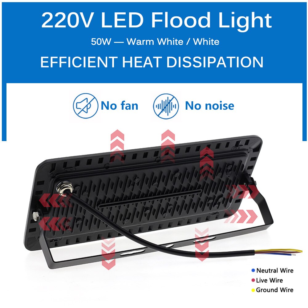 200W Led Flood Light AC220V Ultra-thin Outdoor Floodlight Spotlight IP66 Waterproof LED Street Lamp Landscape Lighting