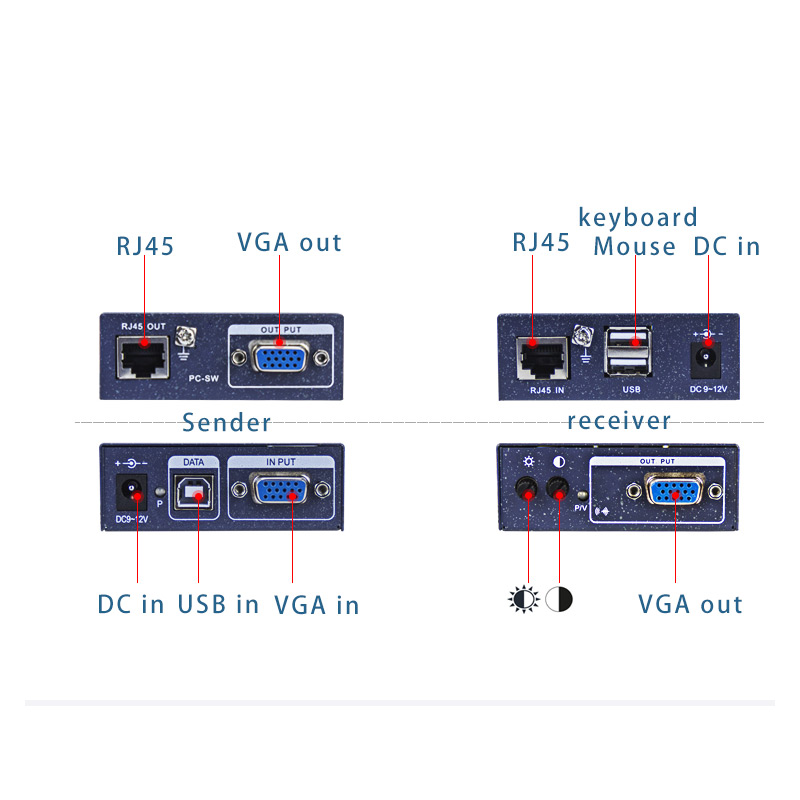 1080P 100m VGA KVM UTP Extender met usb-poort voor DVR VGA USB KVM Extender over cat5 cat6