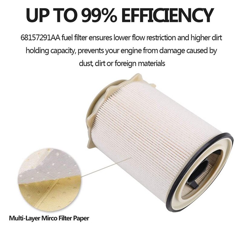 68157291AA Fuel Filter for Dodge Ram 2500 3500 4500 5500 68065608AA