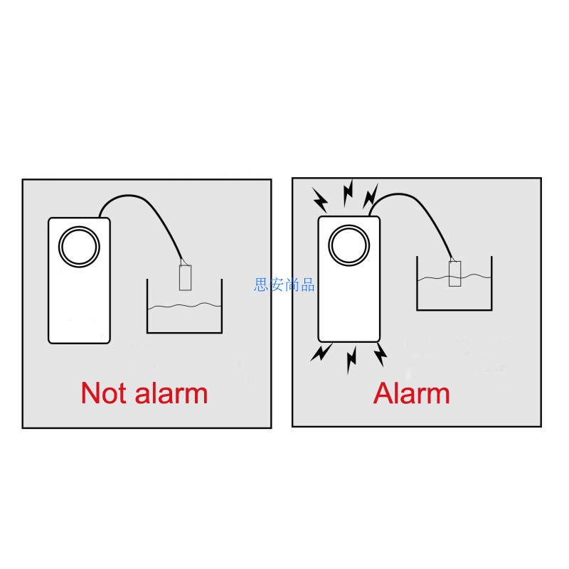 Water Leaks Alarm Security Wireless Water Level Overflow Leakage Alarm Alert Sensor Detector 120dB