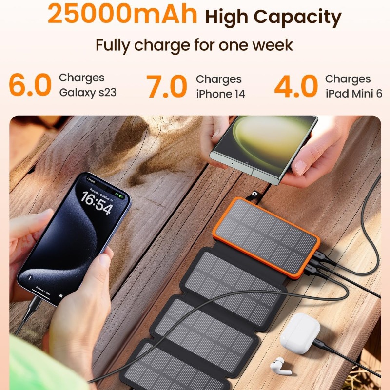25000 mah dobbel usb 4 solcellepaneler solcelledrevet powerbank telefon eksternt batteri for en rekke mobiltelefoner utendørs camping