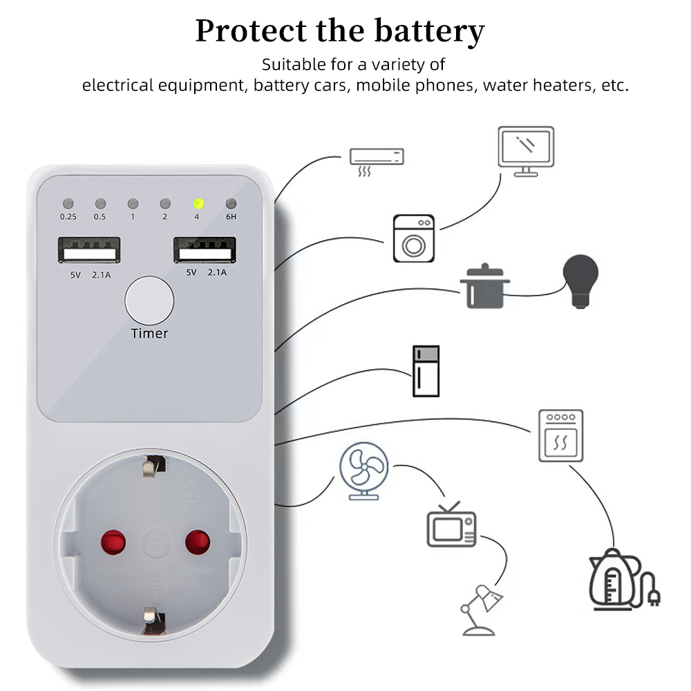 UD02 Multifunktions-Timer-Buchse, digitaler Überspannungsschutz, Steckdose, Spannungsrelais, Schalter, Stromsparung, Zeitregler, EU, uns, FR, UK-Stecker