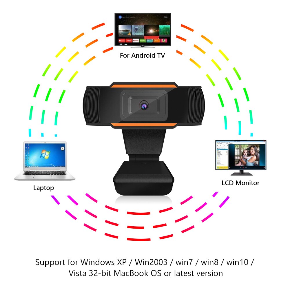 In Stcok 2K Conference PC Webcam Autofocus USB Web Camera Laptop Desktop For Office Meeting Home With Mic 720P/480P HD Web Cam