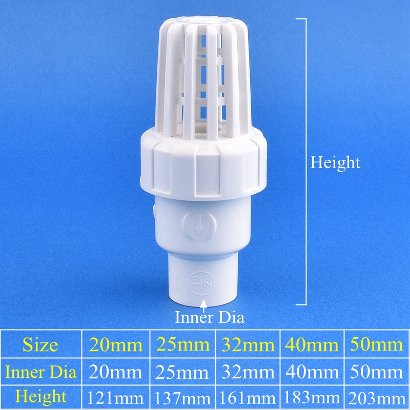 20~50mm PVC Union Bottom Valve Water Inlet Flower ... – Vicedeal