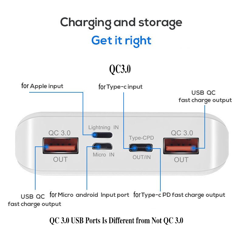 QC 3.0 Fast Charging USB Powerbank Battery Charger Box LED Digital Display Light 8*18650 Battery Charger Case for all smartphone