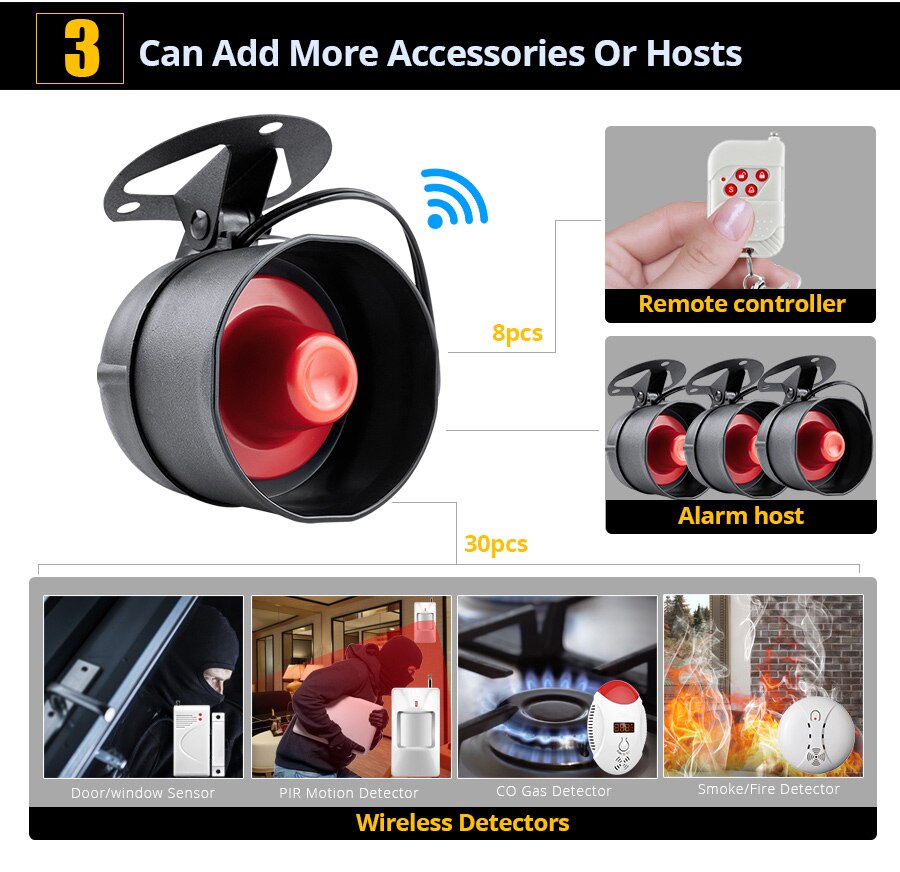 Kerui kodin liiketunnistin langaton paikallinen hälytyskaiutin varashälytinjärjestelmä kaukosäädinasetus suojaussarja