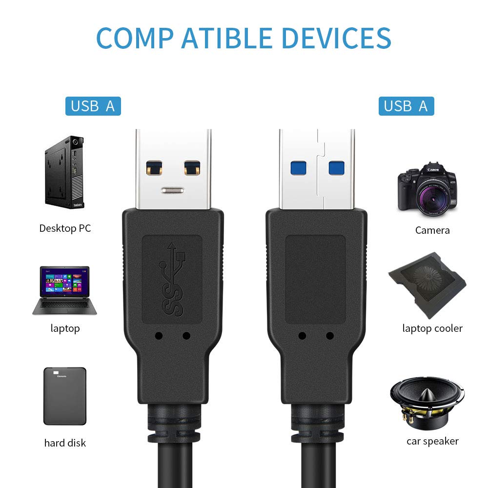 Usb-kabel mannelijk naar mannelijk 10 voet, usb naar usb 3.0- kabel mannelijk naar mannelijk voor gegevensoverdracht, harde schijfbehuizingen, printers, modems,