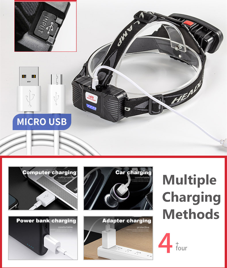 Rechargeable LED Headlight 200m Long Lighting Distance Headlamp Wide Angle COB Head Lamp light Lantern USB Use 2*18650