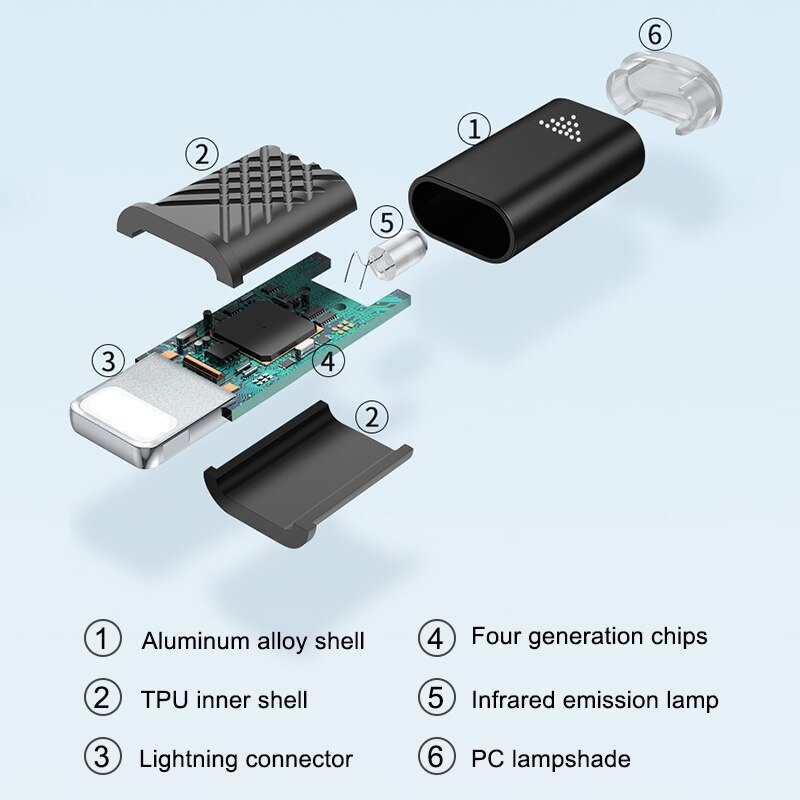 Typ c gränssnitt smart app-kontroll mobiltelefon fjärrkontroll trådlösa infraröda apparater adapter ir usb-adapter för iphone