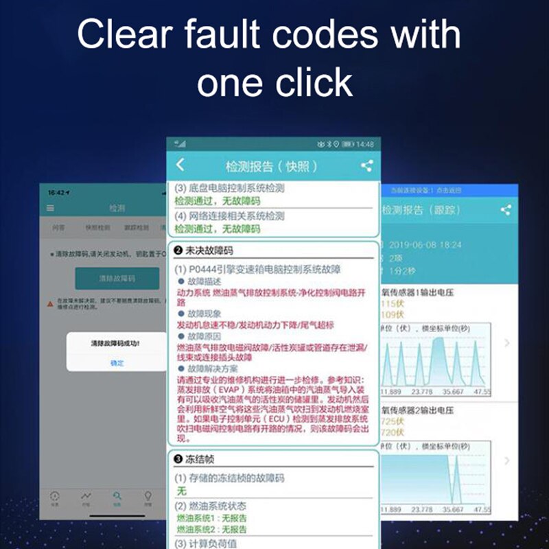 OBD universal car tester/universal decoder/travel computer diagnostic trouble code/automotive maintenance fuel consumption check