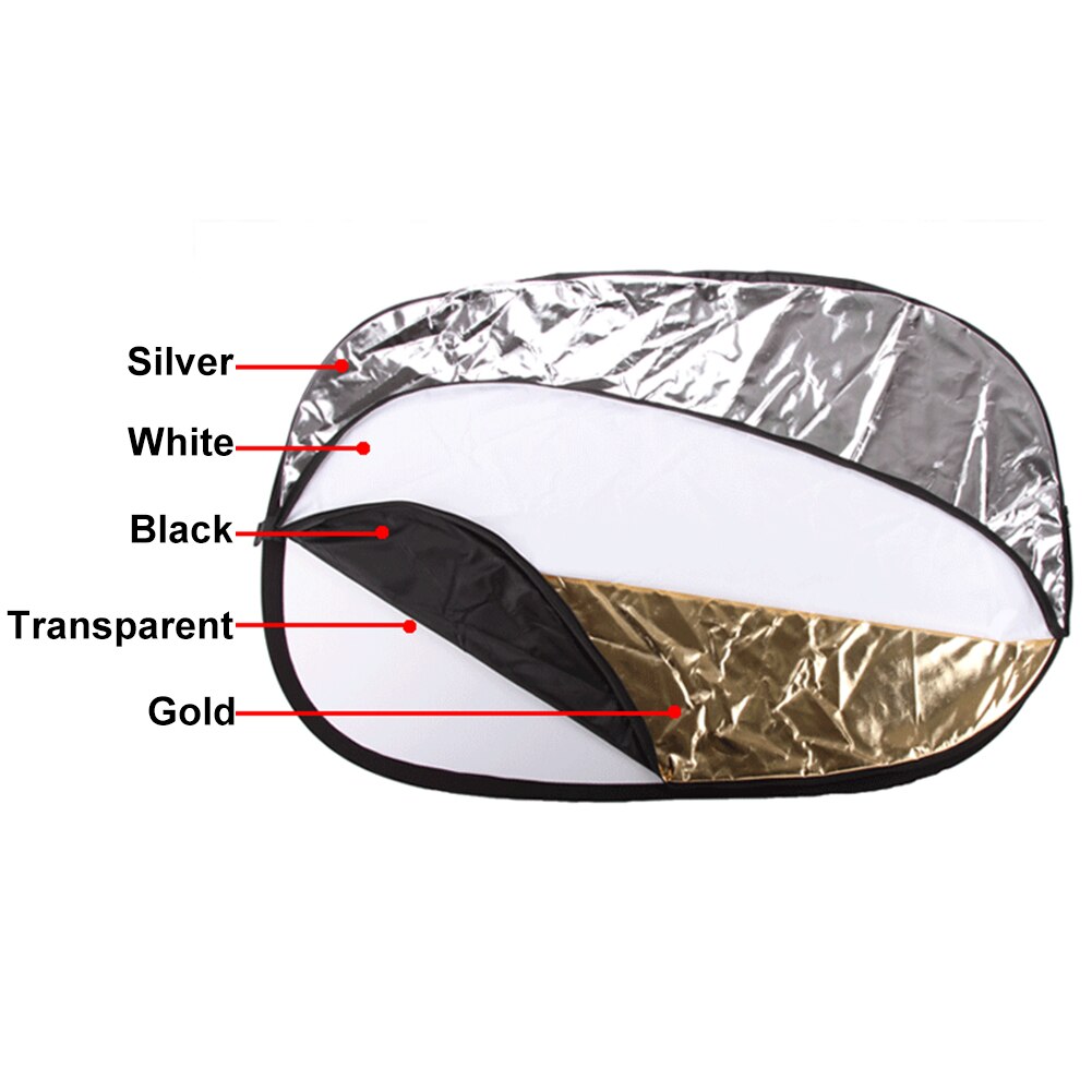 5 In 1 Multi Disc Draagbare Diffuser Kit Licht Reflector Met Opbergtas Fotografie Ovale Inklapbare Duurzaam Nemen Van Foto 'S