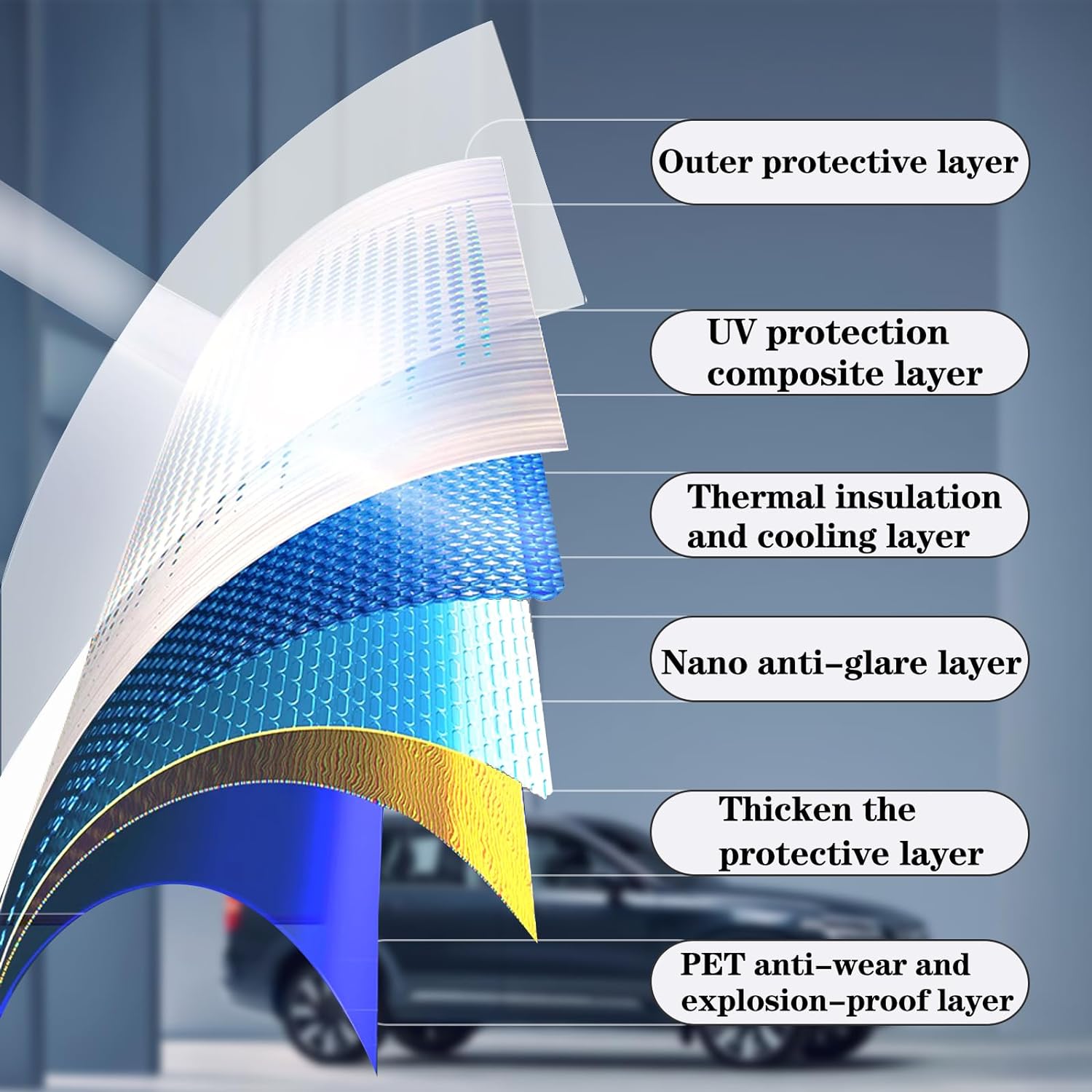 Hir100 % Fenster tönung Auto Solar- folie 2mil Nano Keramik folien UV-Schutz Hausbau Aufkleber Folien 5% ~ 75% vlt