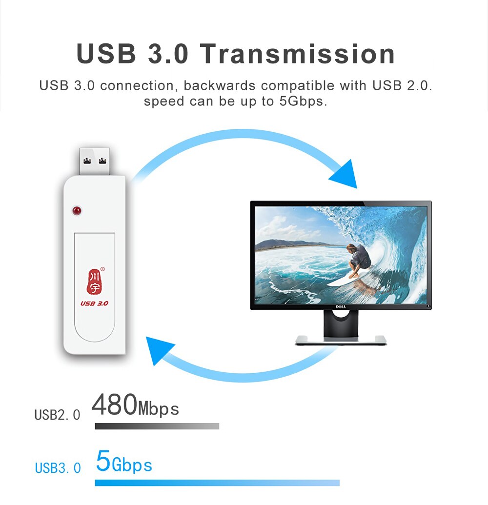 Kawau C301 USB 3.0 High Speed CompactFlash CF Card Reader Support 256GB Card Readers