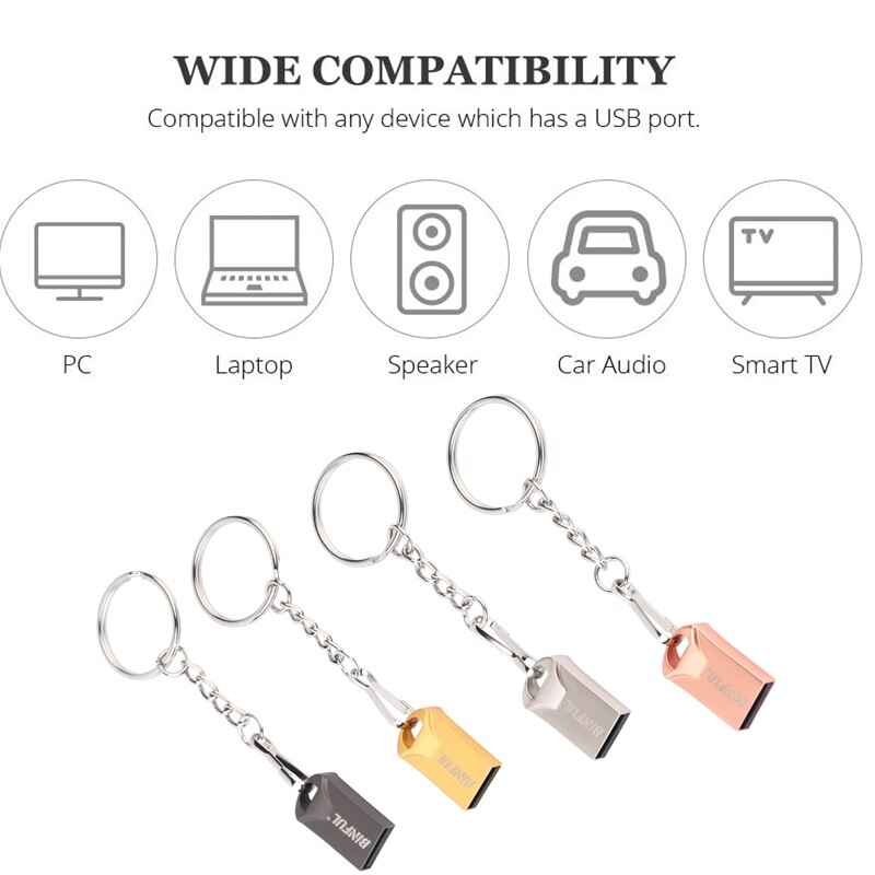 BiNFUL Mini Pen Drive 64GB High Speed PenDrive 16G Usb Flash Drive 8G Key usb Stick 32G flash memory Usb Flash Disk adapter