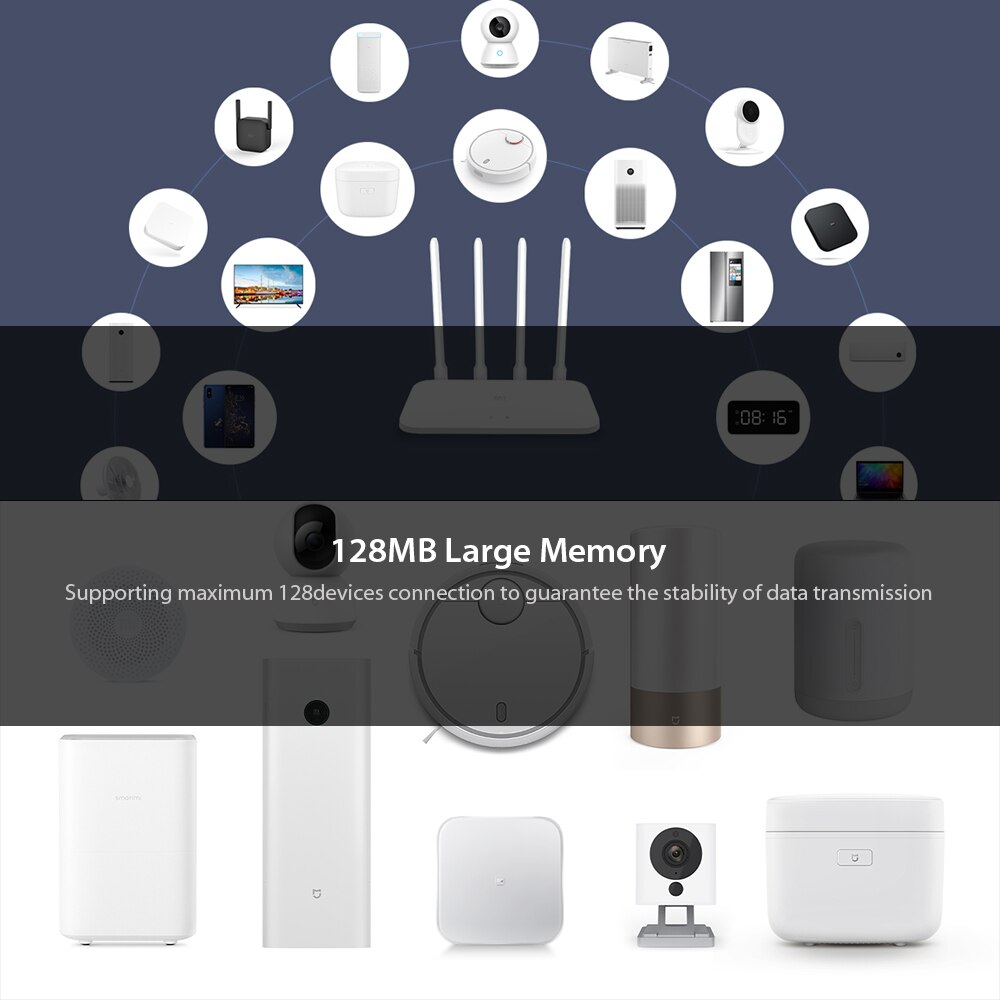 Xiaomi Mi Router 4A/4A Gigabit Version 100M/1000M 2.4GHz 5GHz WiFi 1167Mbps WiFi Repeater 128MB DDR3 4 Antennas Network Extender