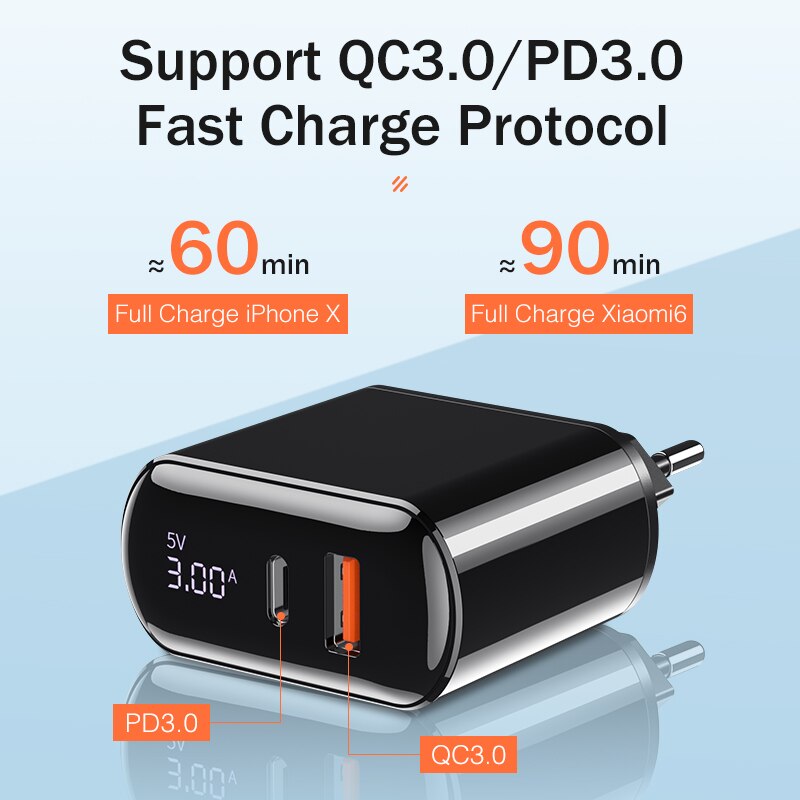 REDNUT Quick Charger 3.0 USB Charger EU Muur Mobiele Telefoon Oplader Adapter voor iPhone 7 8 QC3.0 Snel Opladen voor samsung Xiaomi