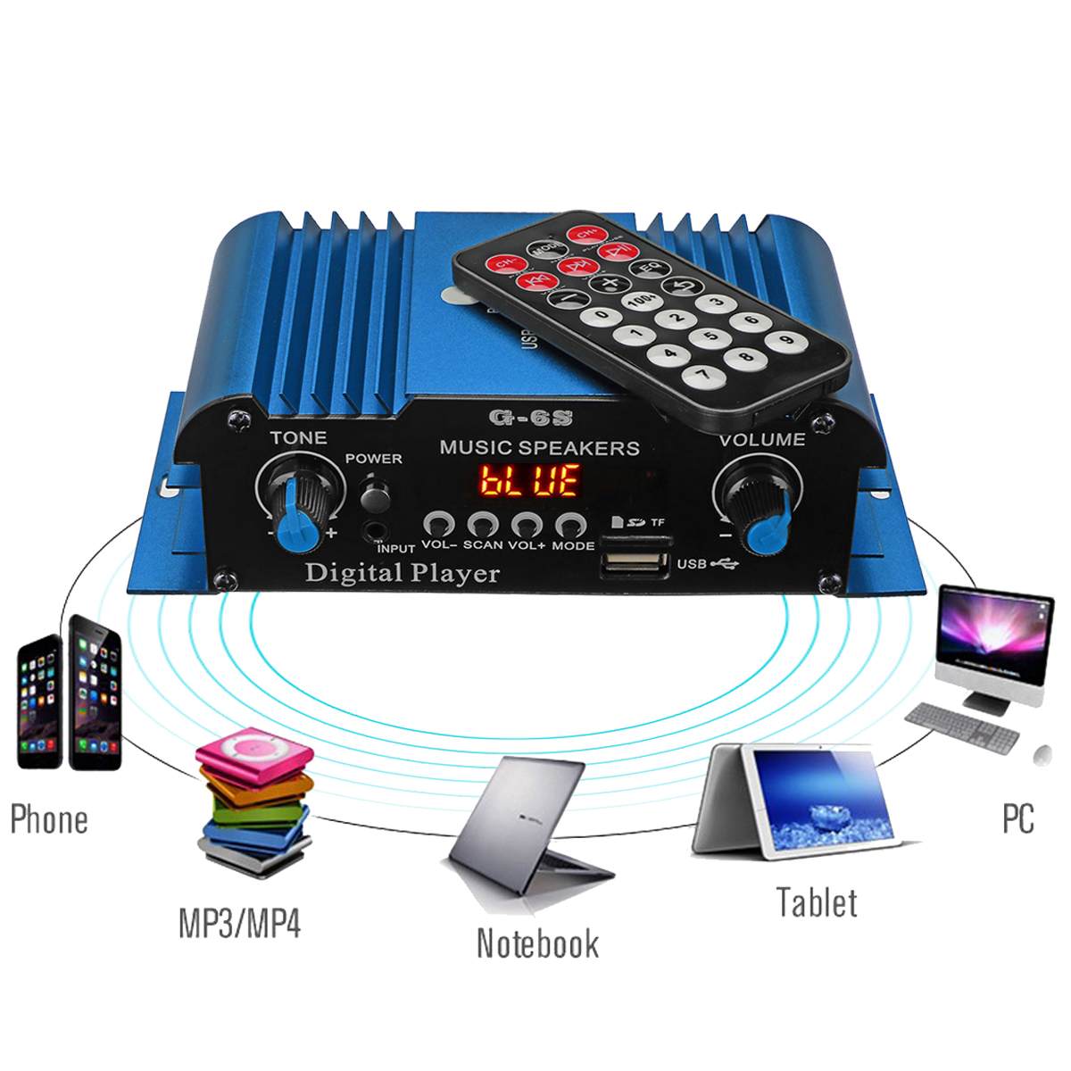 Ak170 400W HIFI Amplificador De Áudio Digital Estéreo FM Rádio Mic - Foto 2