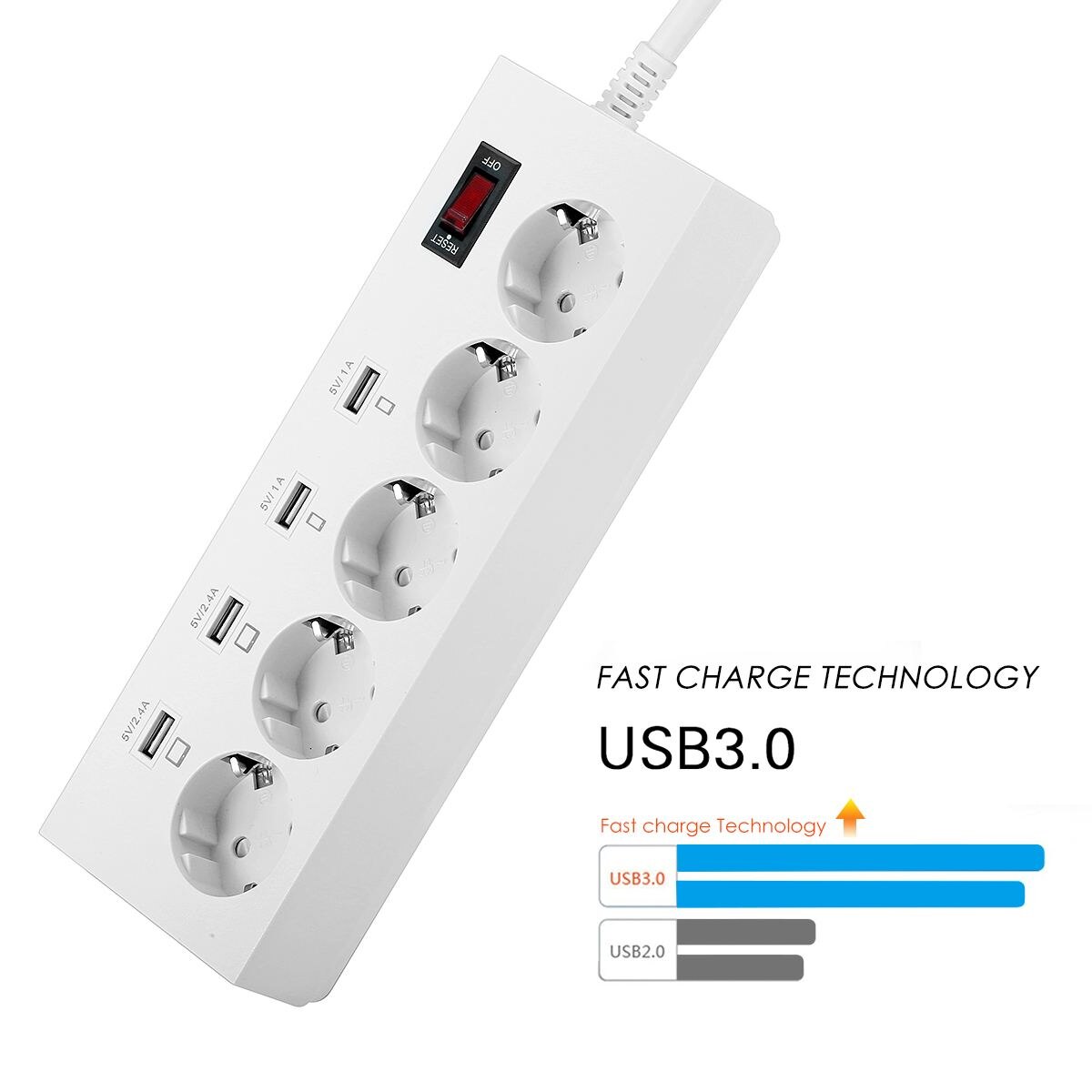 LEORY 5 Outlet 4 USB AC Sockets EU Strip Power Snellader met Snel Opladen Poorten USB3.0 Met 1.8 m verlengkabel