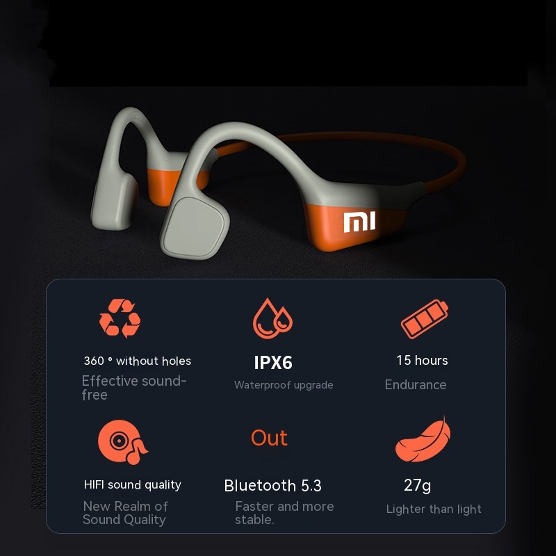XIAOMI Neckband I18PRO Bluetooth 5.3 Headphones Bone Conduction Sport Earbuds HiFi Sound TWS Earphones Wireless Headest With Mic