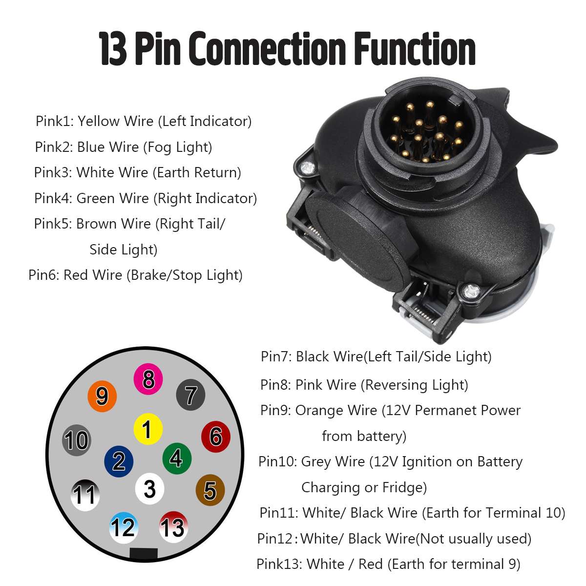 13 Pin To 7 Pin Double-head Connector RV Trailer Power Connector Plug Socket Connector