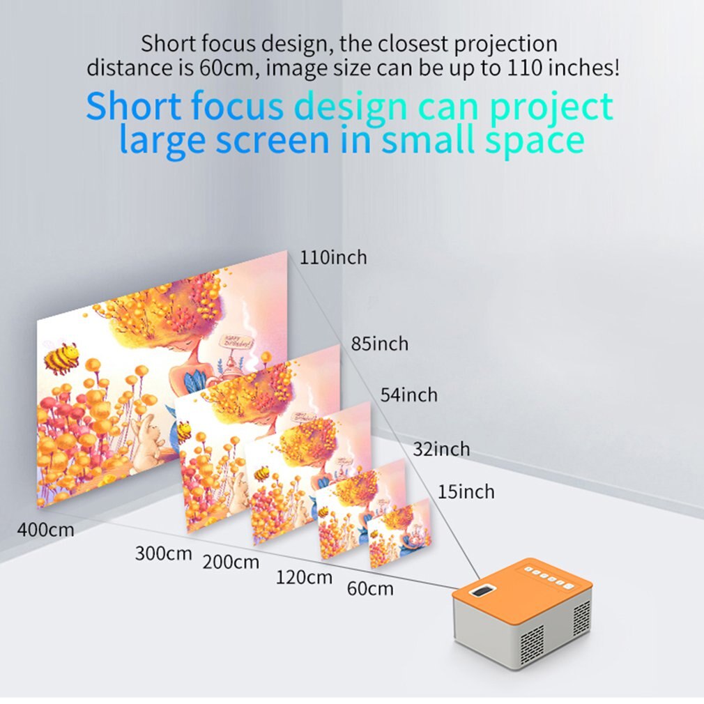Hohe Auflögesungen Augenschutz Uc28D Hause freundlicher LED Projektor Mini Tragbare Hause praktisch Projektor